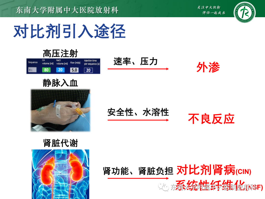 影像PPT - 【PPT】CT及MR对比剂种类、临床应用及常见副反应-12