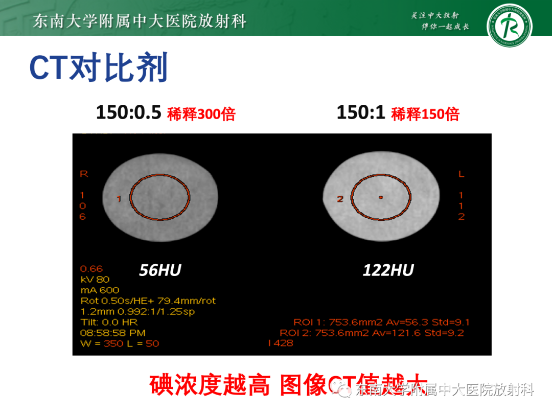 影像PPT - 【PPT】CT及MR对比剂种类、临床应用及常见副反应-15