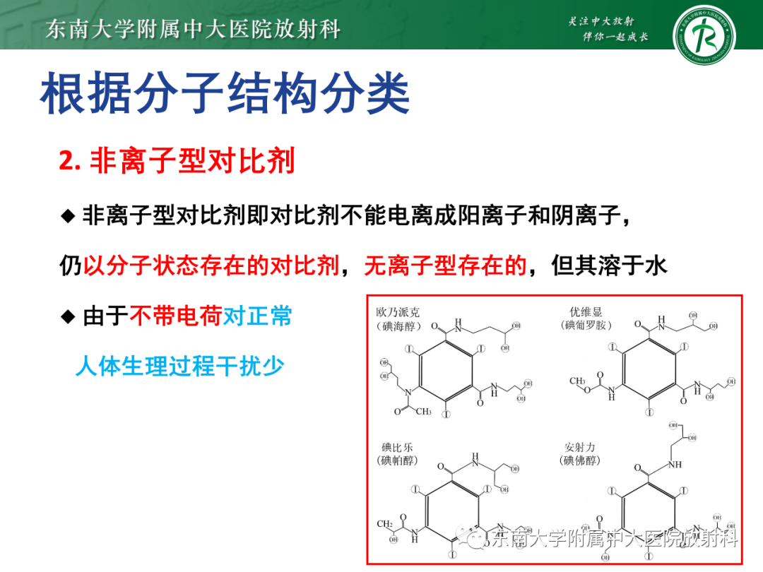 影像PPT - 【PPT】CT及MR对比剂种类、临床应用及常见副反应-21