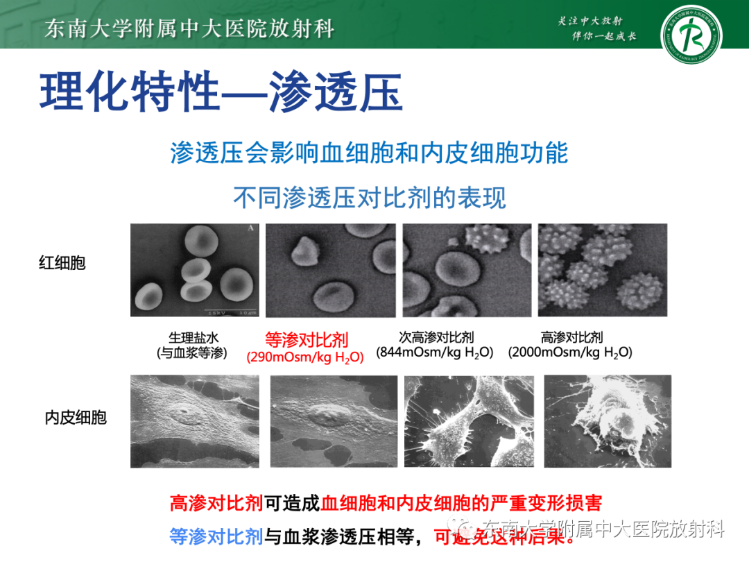 影像PPT - 【PPT】CT及MR对比剂种类、临床应用及常见副反应-28