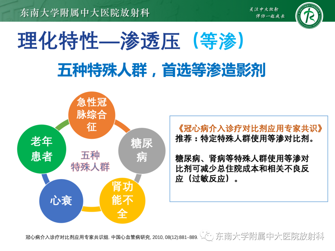 影像PPT - 【PPT】CT及MR对比剂种类、临床应用及常见副反应-30