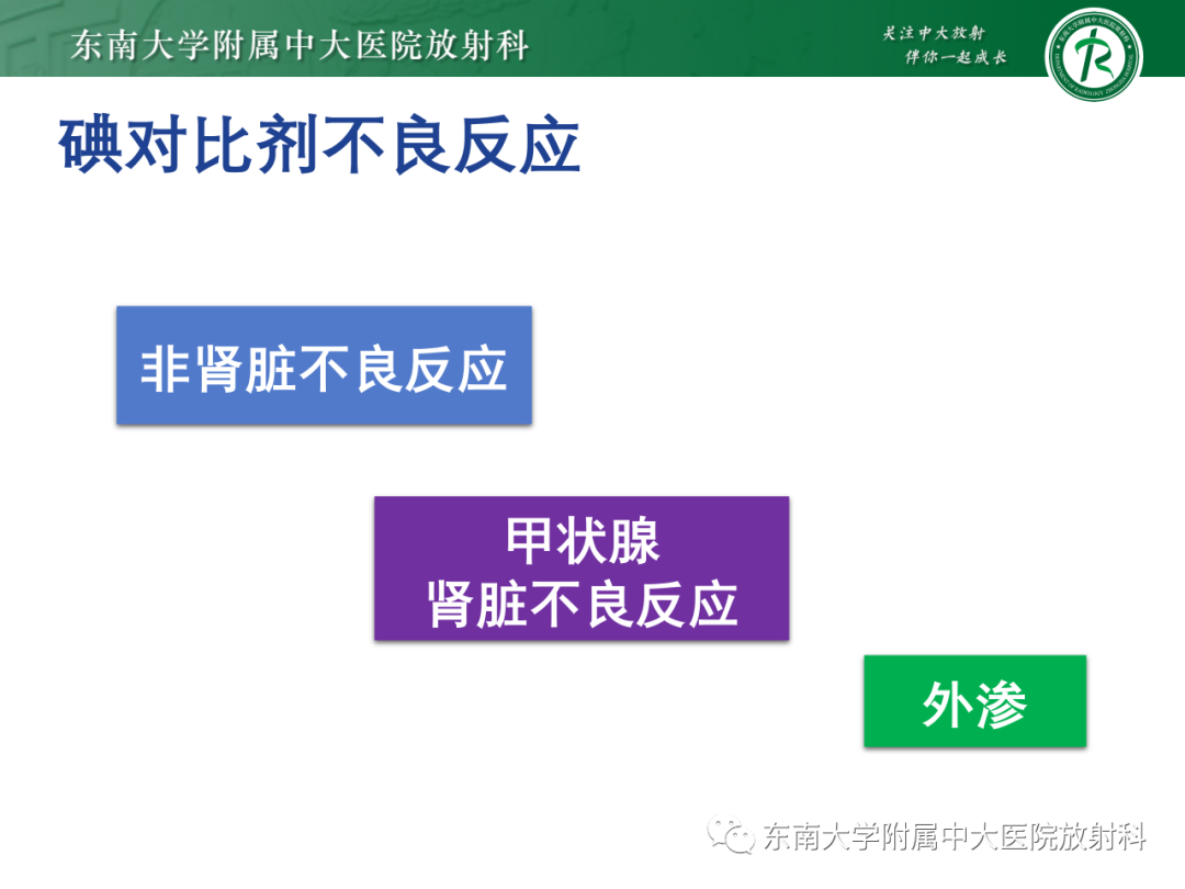 影像PPT - 【PPT】CT及MR对比剂种类、临床应用及常见副反应-52