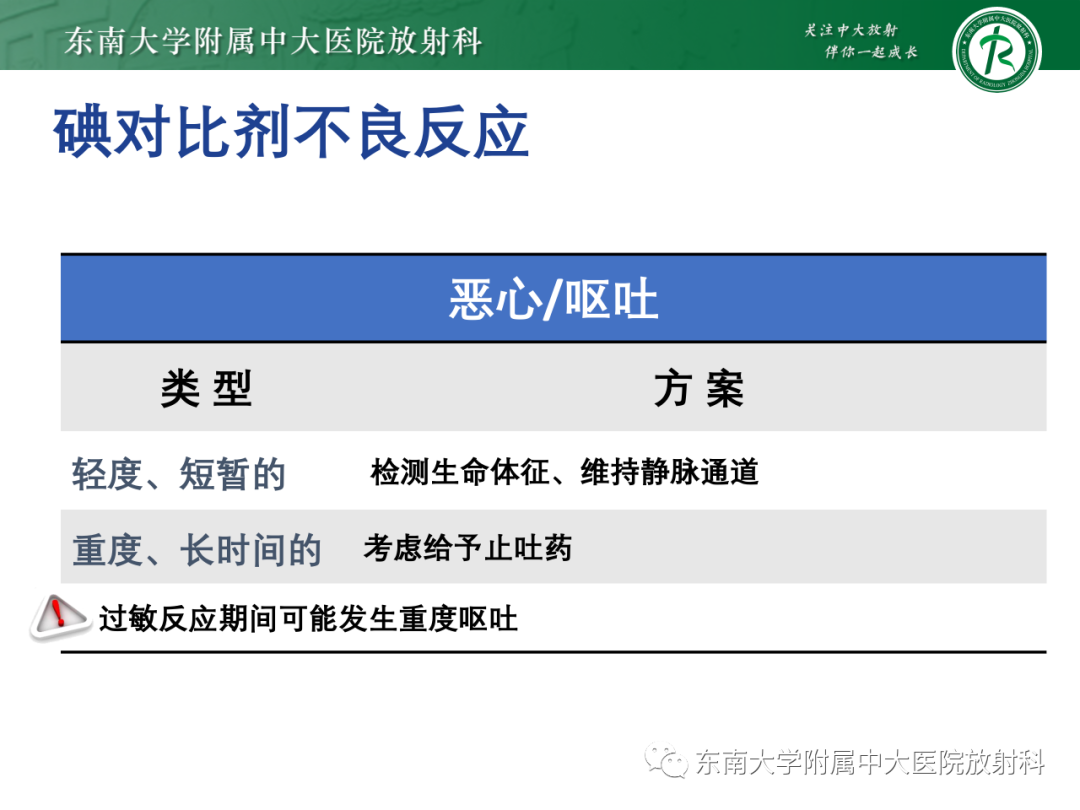 影像PPT - 【PPT】CT及MR对比剂种类、临床应用及常见副反应-58