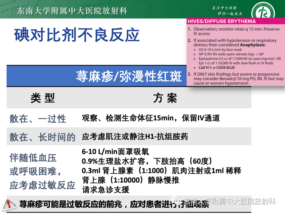 影像PPT - 【PPT】CT及MR对比剂种类、临床应用及常见副反应-59