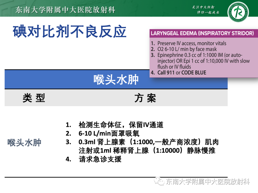 影像PPT - 【PPT】CT及MR对比剂种类、临床应用及常见副反应-62
