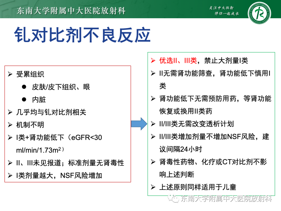 影像PPT - 【PPT】CT及MR对比剂种类、临床应用及常见副反应-109