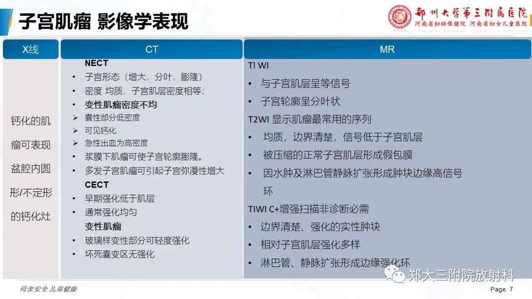 影像PPT - 【PPT】特殊生长方式的子宫肌瘤-7