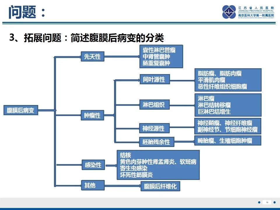 影像PPT - 【PPT】软斑病-14