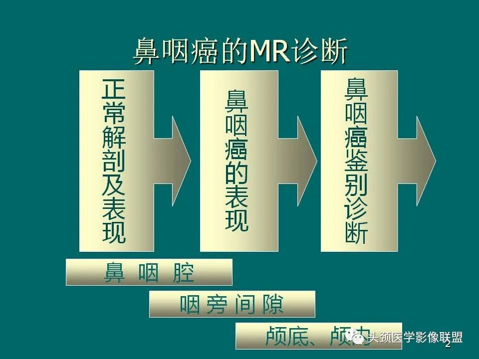 影像PPT - 【PPT】鼻咽癌的MRI诊断-2