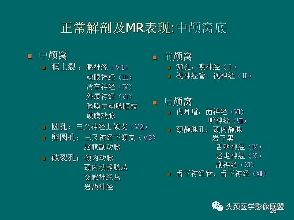 影像PPT - 【PPT】鼻咽癌的MRI诊断-26
