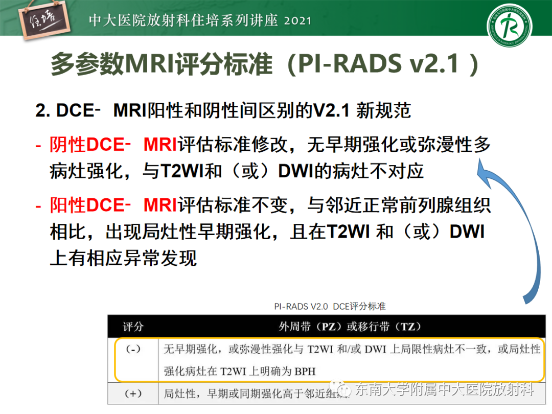 影像PPT - 【PPT】前列腺PI-RADS v2.1要点解读及临床应用-20