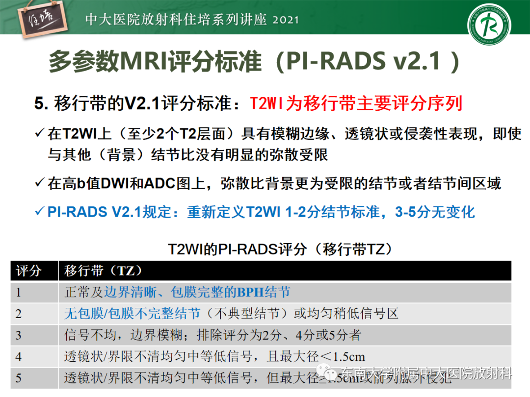 影像PPT - 【PPT】前列腺PI-RADS v2.1要点解读及临床应用-27