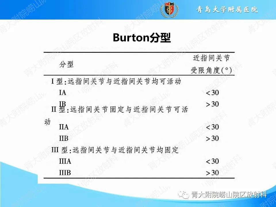 影像PPT - 【PPT】纽扣孔畸形-14