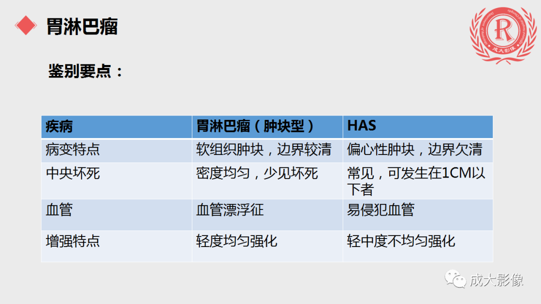 影像PPT - 【PPT】胃肝样腺癌影像表现-16