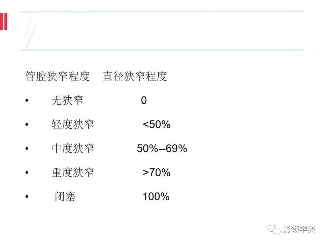 影像PPT - 【PPT】如何分析冠状动脉CTA-24