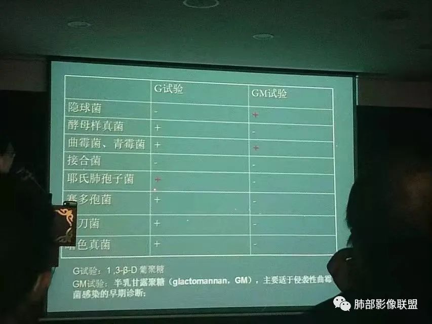 影像PPT - 【病例】马尔尼菲青霉菌病1例肺部CT影像-79