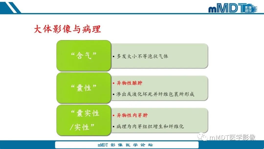 影像PPT - 【病例】盆腔纱布瘤1例MR影像解析-33