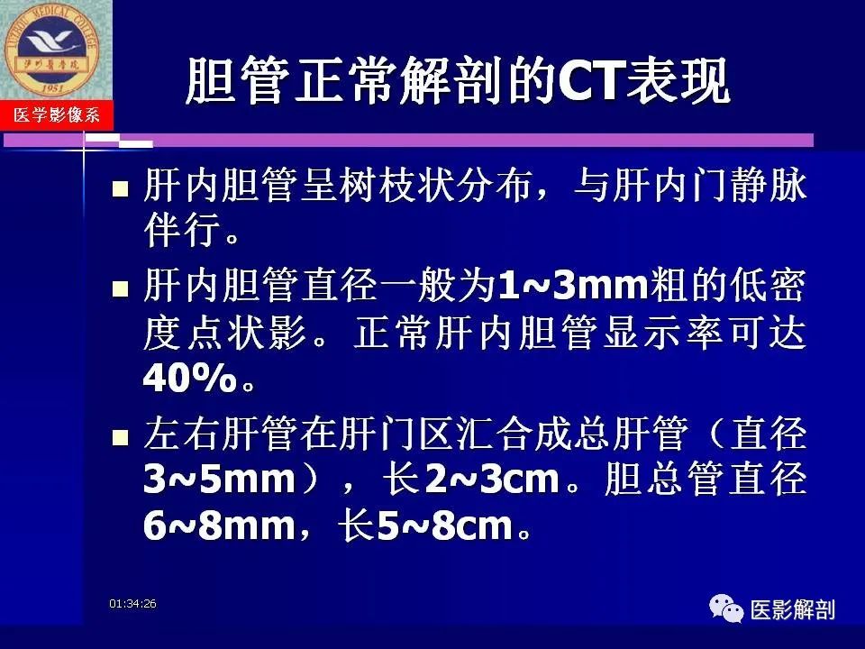 影像PPT - 【PPT】胆道系统病变的CT诊断-5