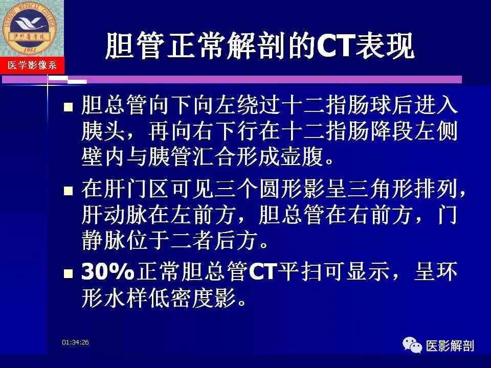 影像PPT - 【PPT】胆道系统病变的CT诊断-6