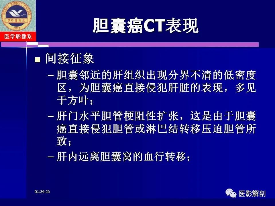 影像PPT - 【PPT】胆道系统病变的CT诊断-41