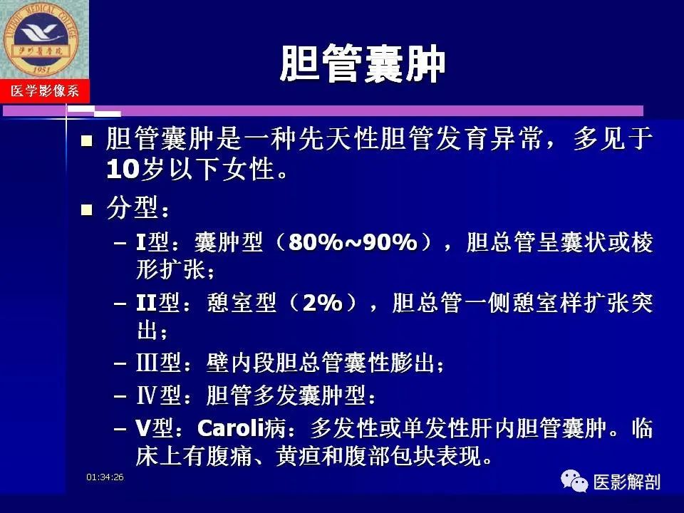 影像PPT - 【PPT】胆道系统病变的CT诊断-62