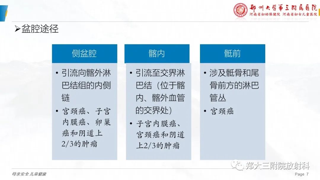 影像PPT - 【PPT】妇科恶性肿瘤淋巴结转移特点-7