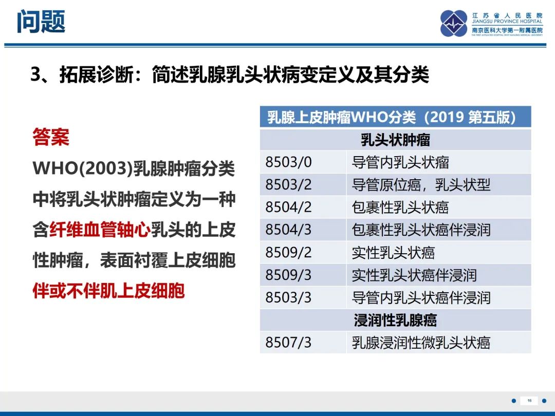 影像PPT - 【PPT】乳腺实性乳头状癌-17