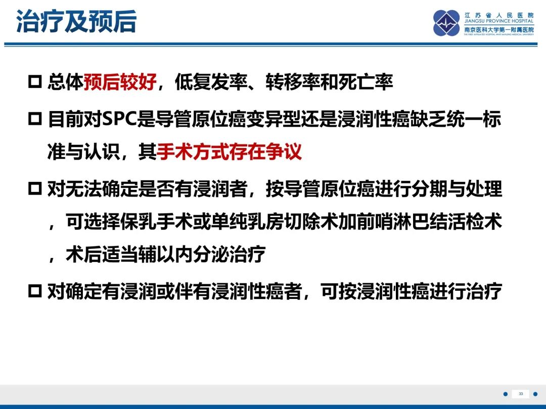 影像PPT - 【PPT】乳腺实性乳头状癌-34