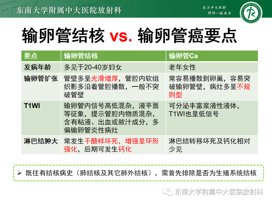 影像PPT - 【PPT】腹膜弥漫性病变-34 影像PPT - 【PPT】腹膜弥漫性病变-34
