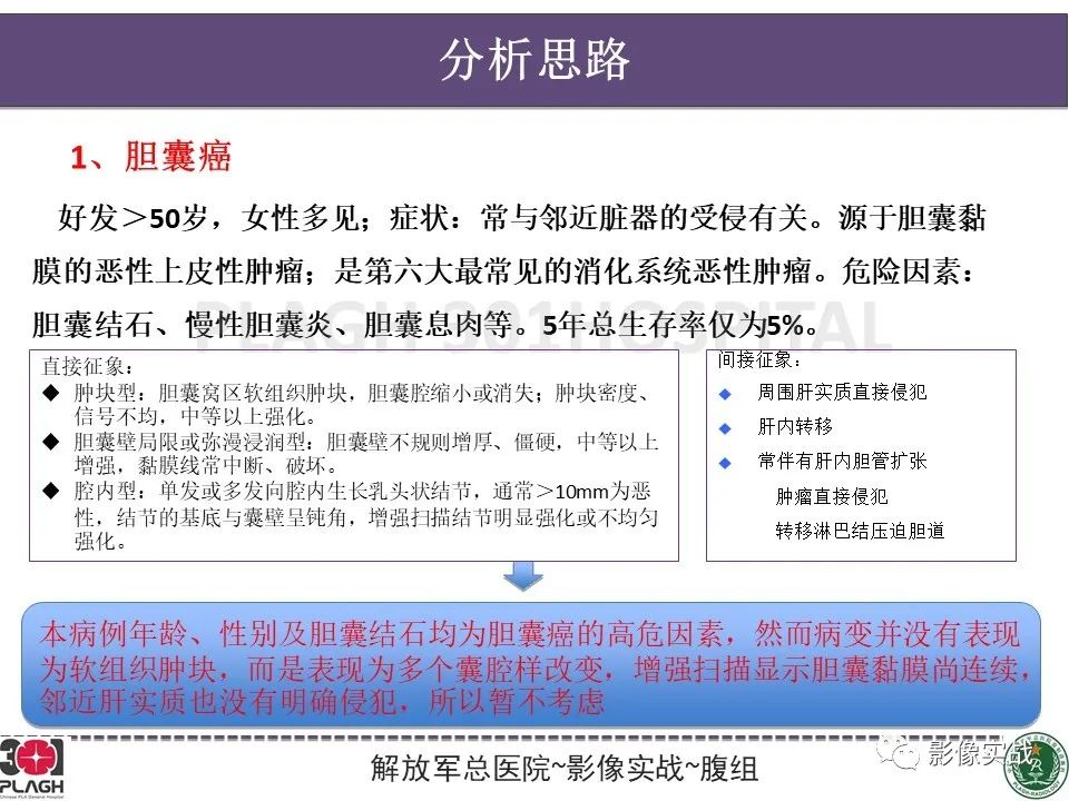 影像PPT - 【病例】化脓性胆囊炎1例CT及MR-15