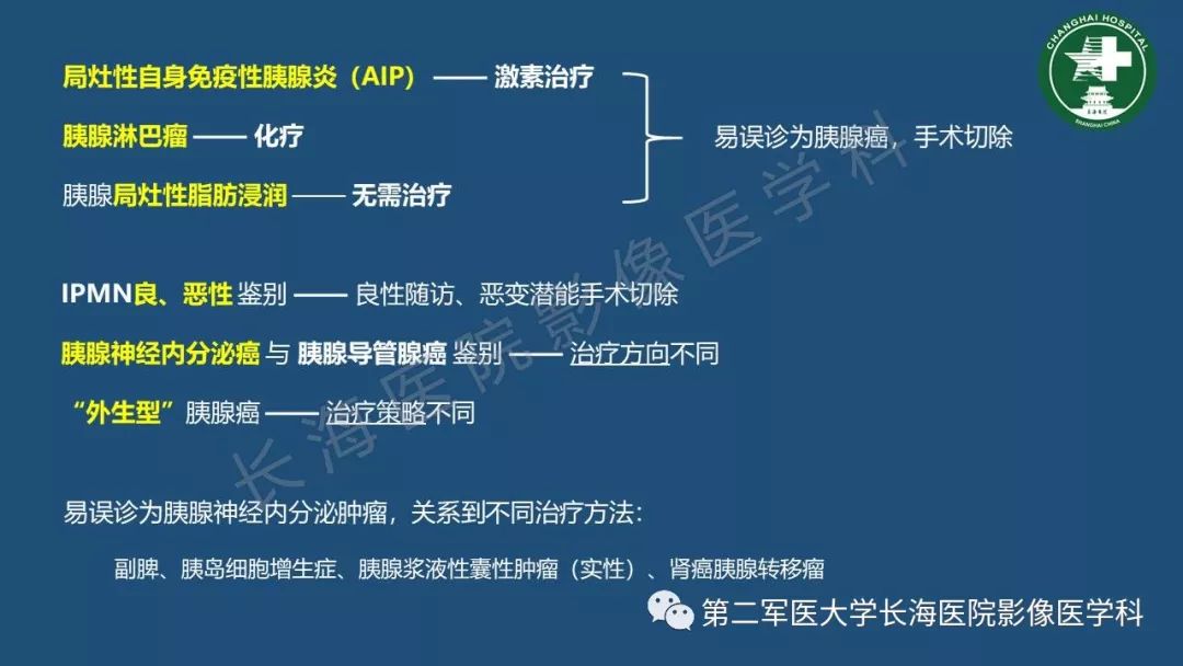 影像PPT - 【PPT】胰腺影像诊断在临床决策中的意义及常见误诊病种-4