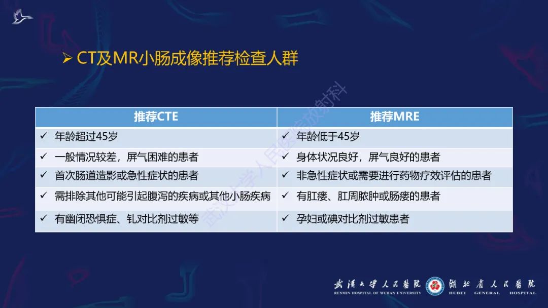 影像PPT - 【PPT】炎症性肠病影像诊断-6