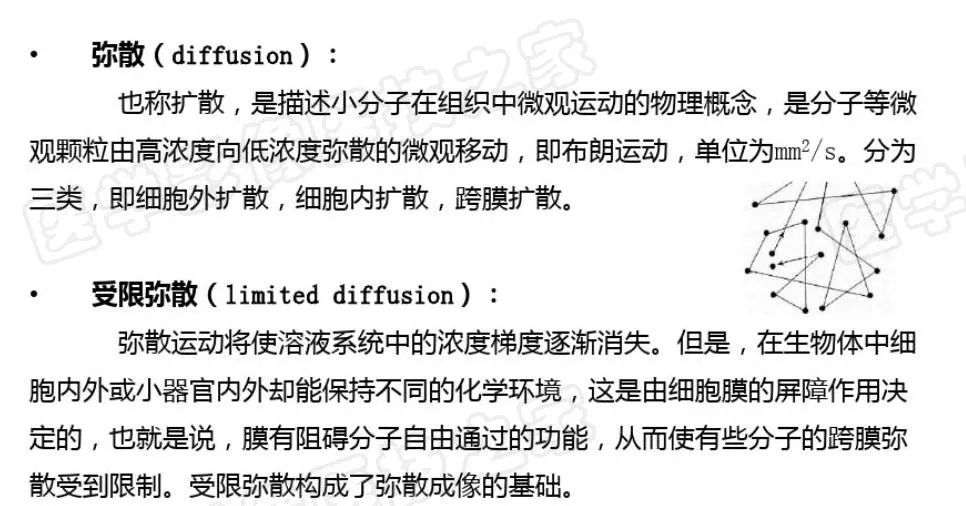 影像PPT - 【PPT】脑梗在磁共振弥散图像上信号的演变过程-2