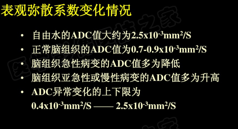 影像PPT - 【PPT】脑梗在磁共振弥散图像上信号的演变过程-23