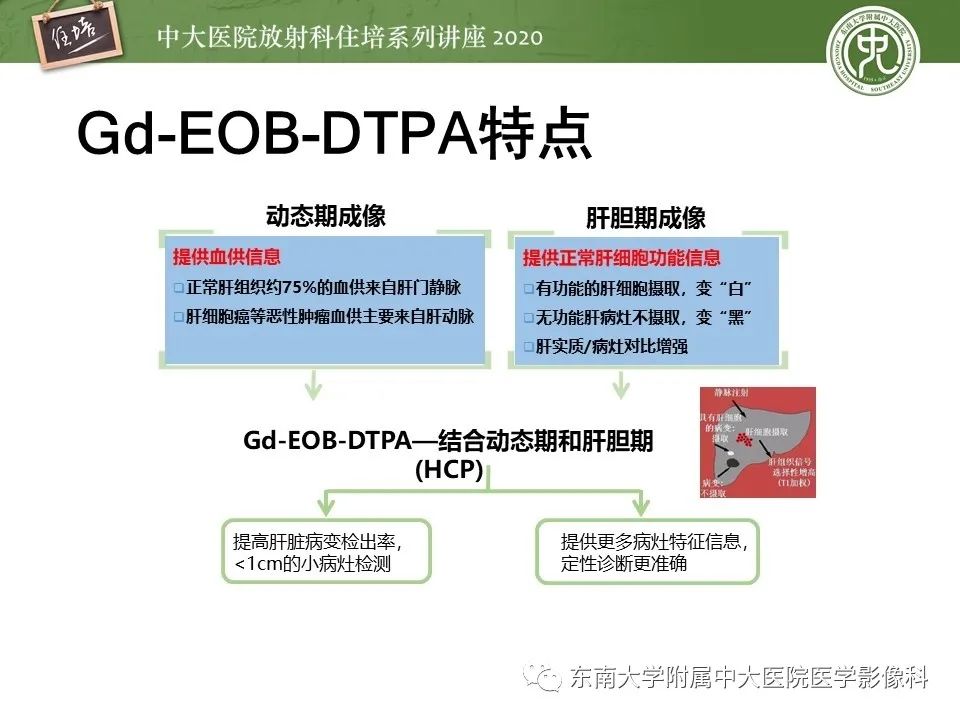 影像PPT - 【PPT】肝脏MR特异性对比剂的临床应用-5