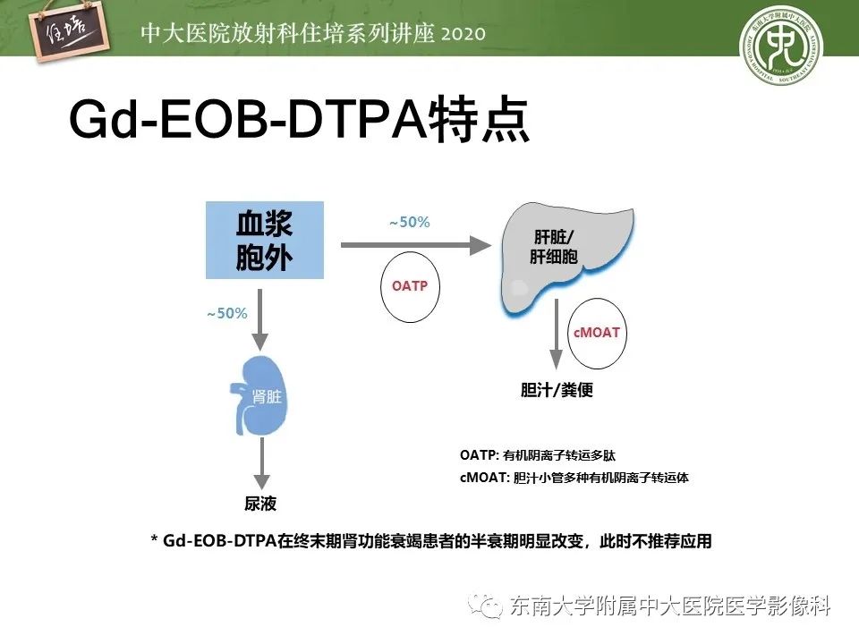 影像PPT - 【PPT】肝脏MR特异性对比剂的临床应用-6