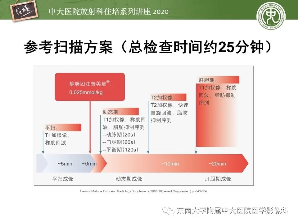 影像PPT - 【PPT】肝脏MR特异性对比剂的临床应用-7