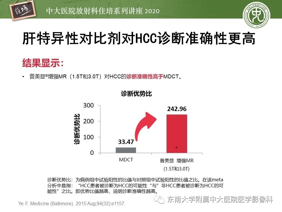 影像PPT - 【PPT】肝脏MR特异性对比剂的临床应用-26