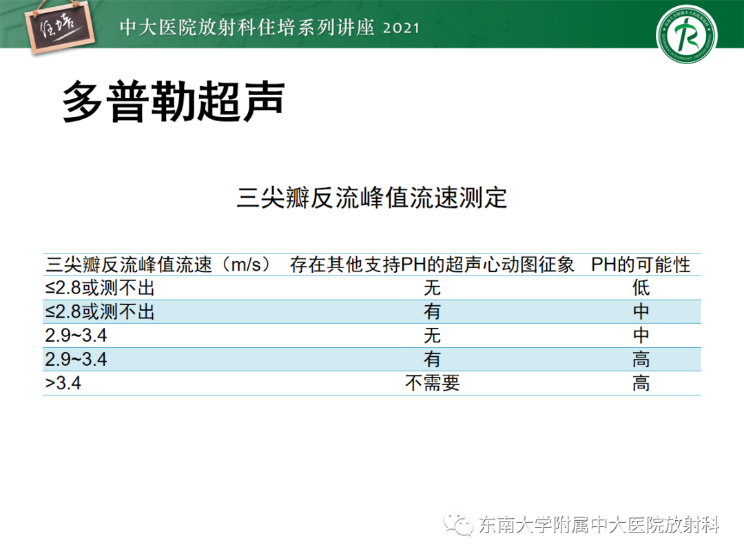 影像PPT - 【PPT】肺动脉高压的影像评估-7