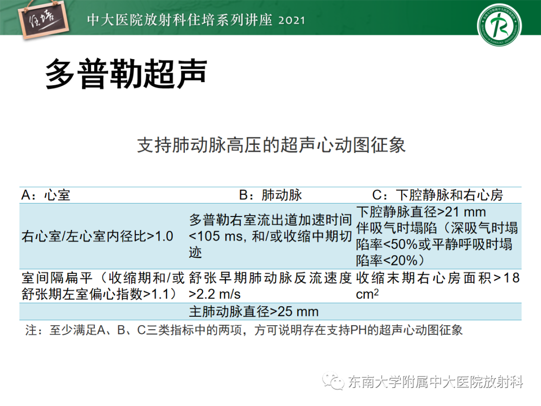 影像PPT - 【PPT】肺动脉高压的影像评估-8