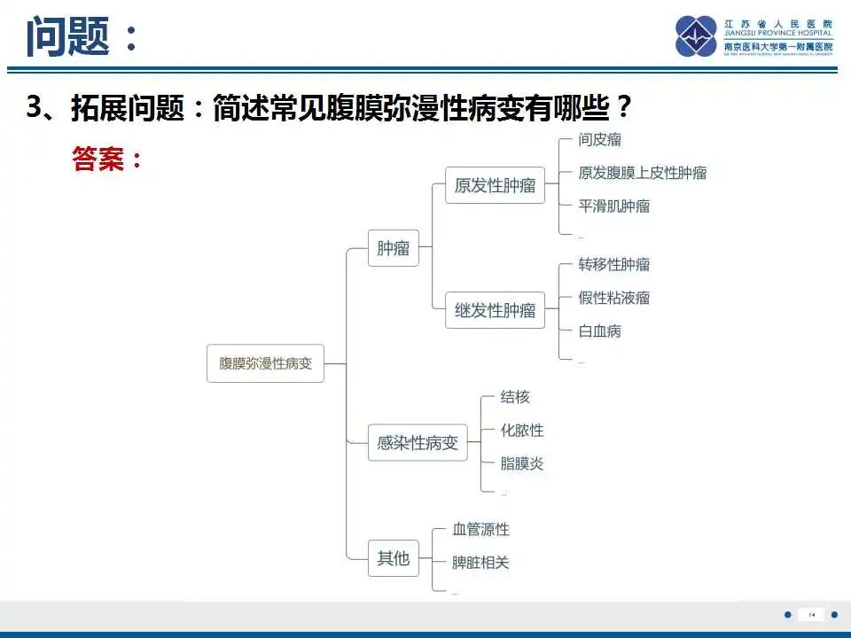 影像PPT - 【PPT】上皮样炎性肌纤维母细胞肉瘤-15