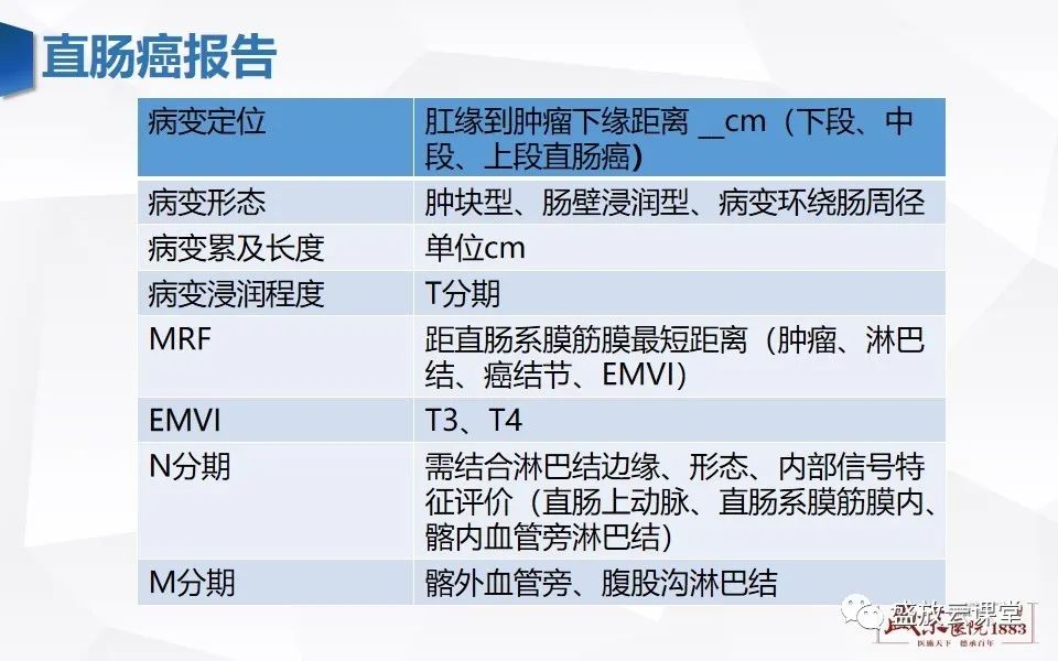 影像PPT - 【PPT】直肠癌术前MR分期-55