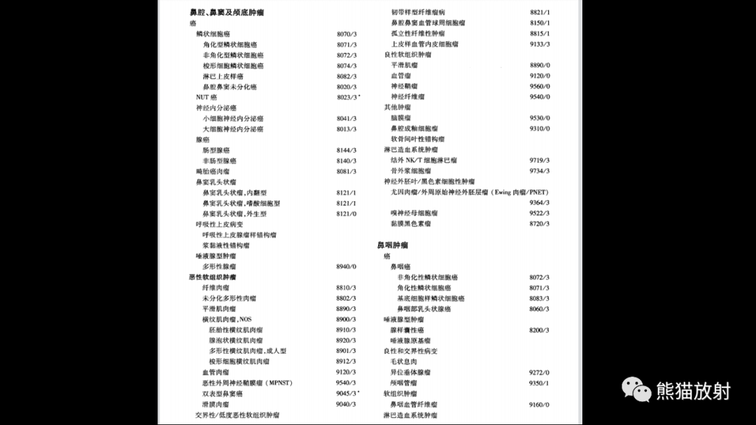 影像PPT - 【病例】鼻窦癌 VS 颅面骨骨化性纤维瘤-22