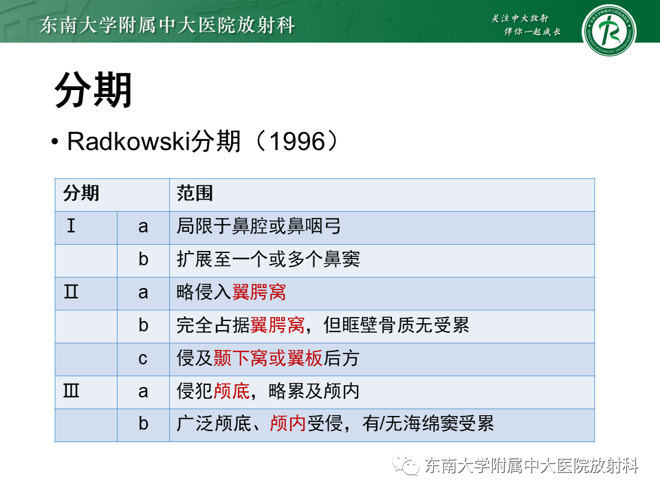 影像PPT - 【PPT】鼻咽纤维血管瘤-18 影像PPT - 【PPT】鼻咽纤维血管瘤-18