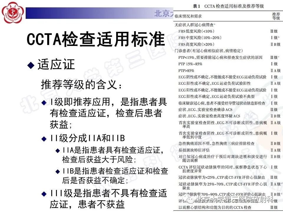 影像PPT - 【PPT】冠状动脉CT血管成像的适用标准及诊断报告书写规范-4