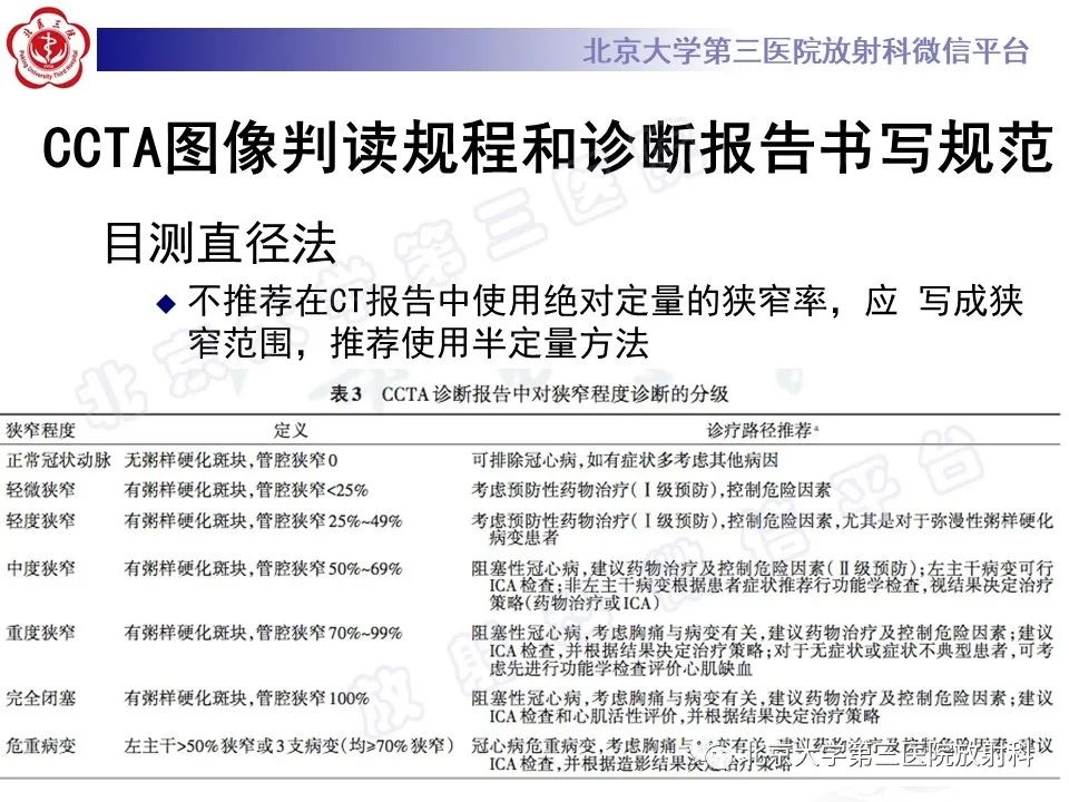 影像PPT - 【PPT】冠状动脉CT血管成像的适用标准及诊断报告书写规范-31