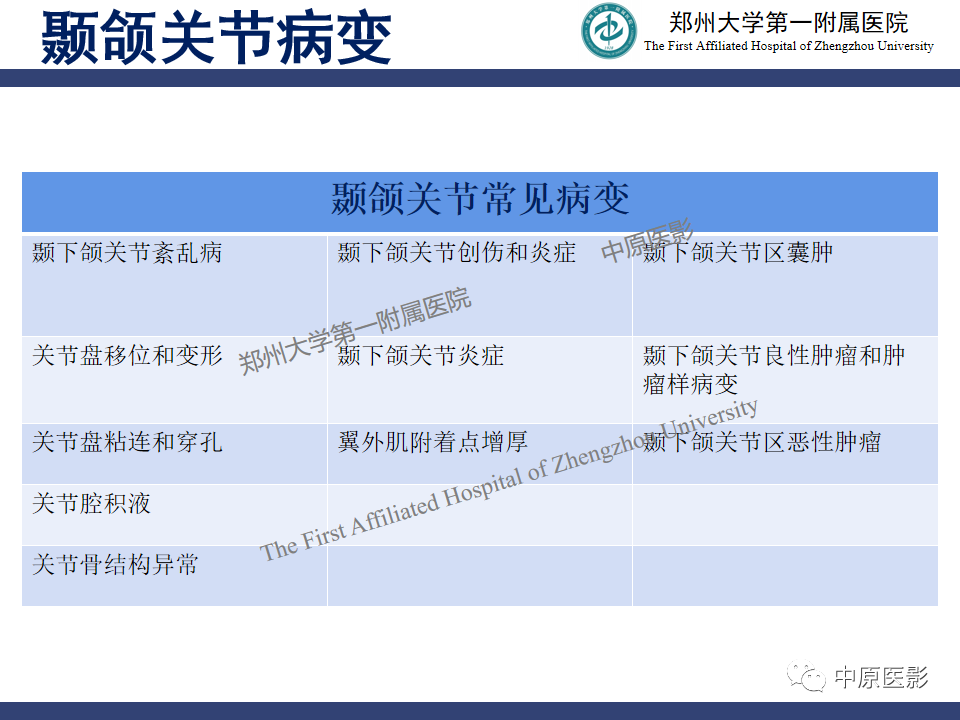 影像PPT - 【PPT】颞颌关节紊乱病的MRI诊断-42