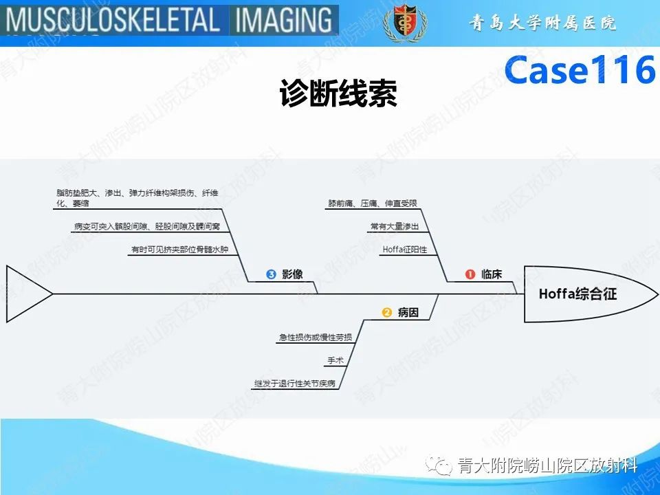 影像PPT - 【PPT】Hoffa病-28