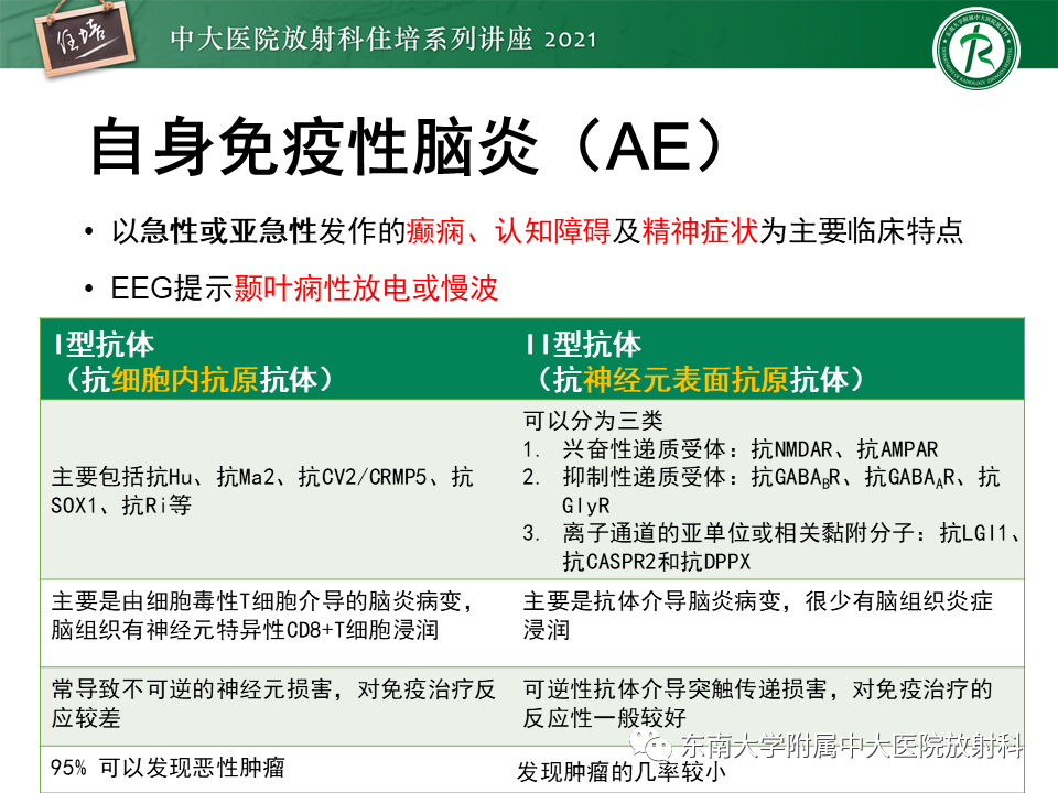 影像PPT - 【PPT】大脑皮层常见弥漫性病变的诊断思路-15