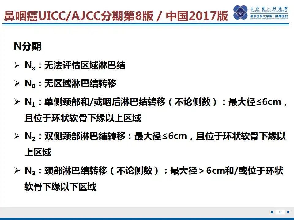 影像PPT - 【PPT】鼻咽癌-35